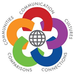 5 Cs, Communication, Cultures, Connections, Comparisons, Communities 